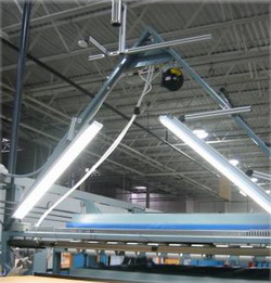 Industrial Lights Hire